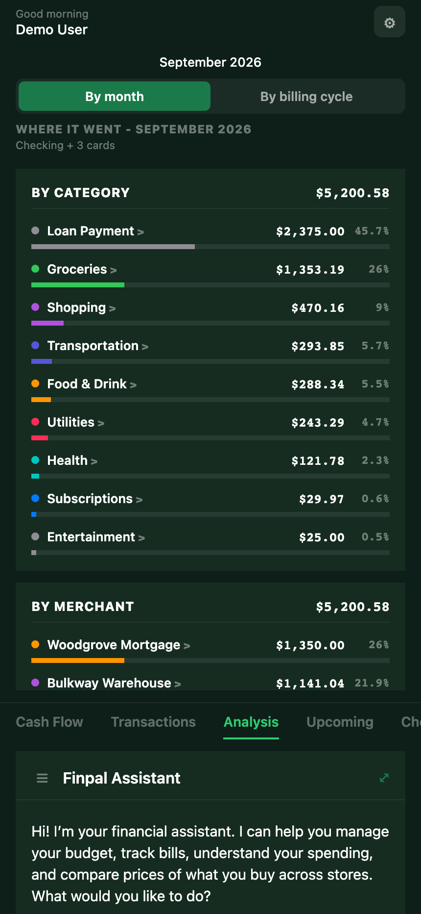 Spending by category and merchant