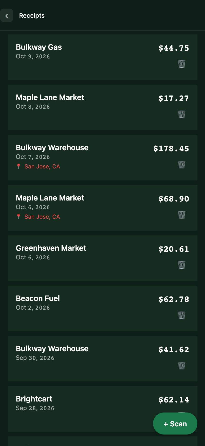Receipt history